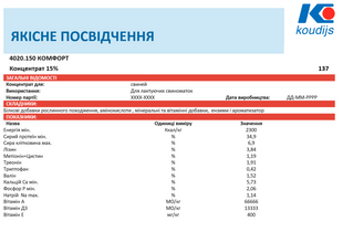 Лактация Комфорт 15% (25 кг) 4022.150 фото